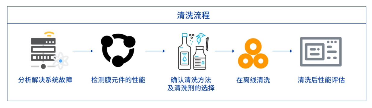 1623232085237376.png 圖片10.png